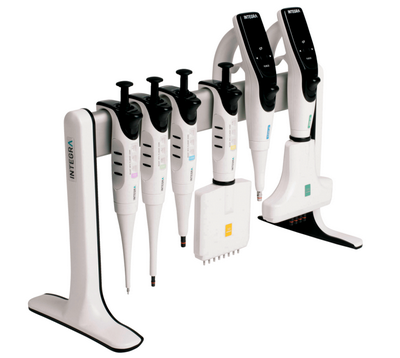 Manual and Electronic Pipettes